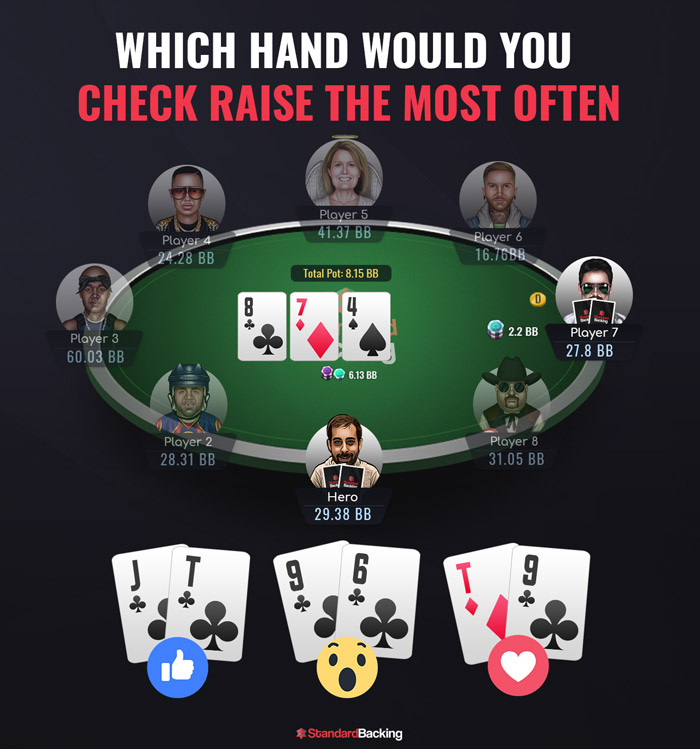 Read more about the article 👨‍🏫 Which hand would you check raise more often with?